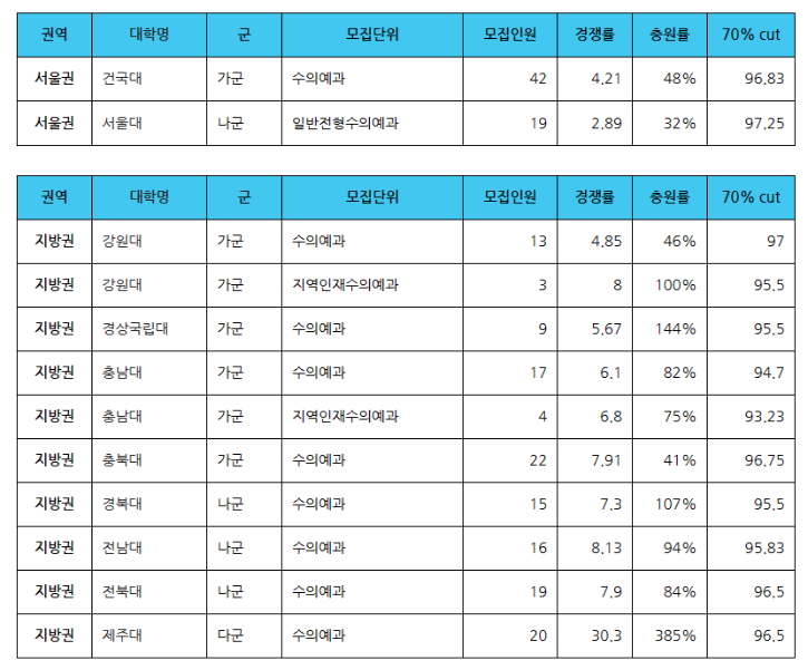 스크린샷 2023-12-09 143518.png