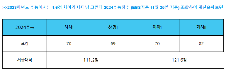 스크린샷 2023-12-10 173552.png