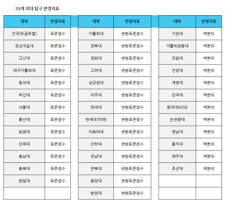 스크린샷 2023-12-10 173709.png