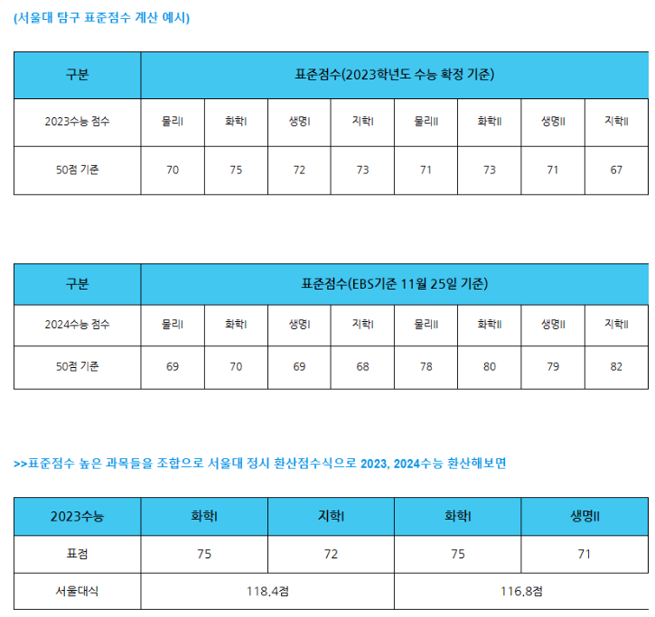 스크린샷 2023-12-10 173520.png