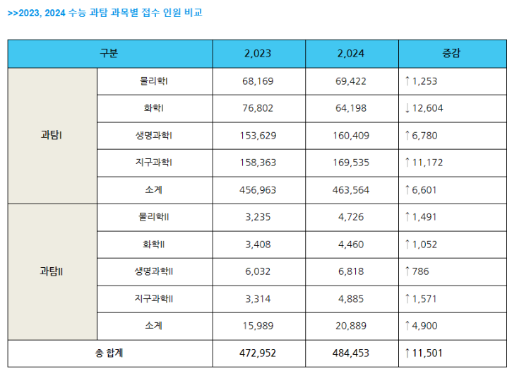 스크린샷 2023-12-10 173650.png