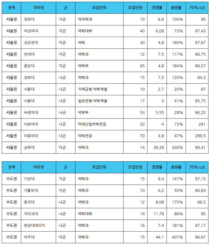 스크린샷 2023-12-09 143649.png