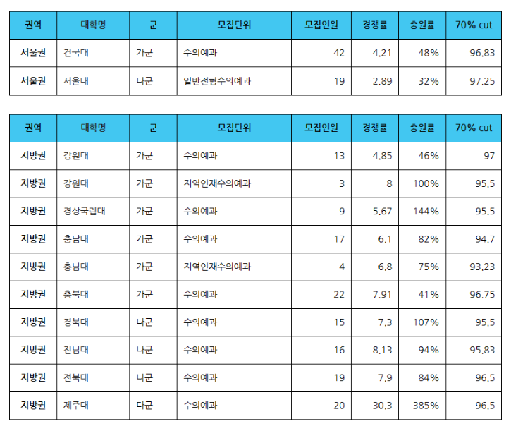 스크린샷 2023-12-09 152008.png